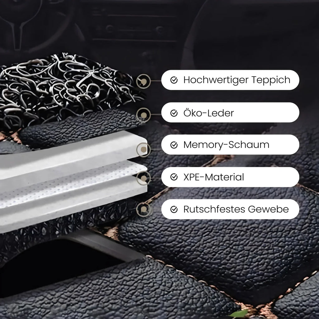 AutoLux™ Maßgeschneiderte Matten