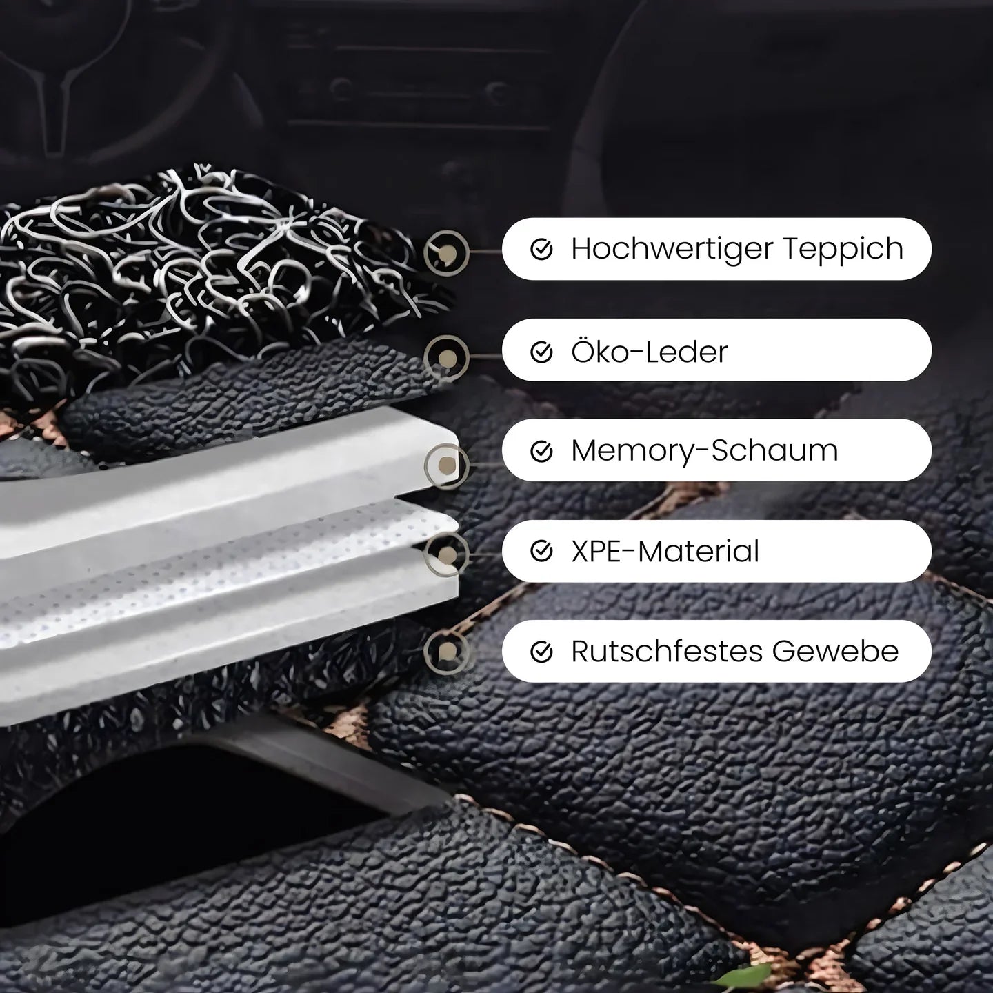 AutoLux™ Maßgeschneiderte Matten